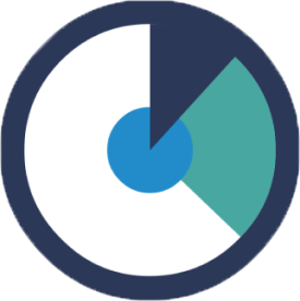 مناولة الحاويات حول العالم